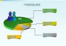 戶外行業(yè)動態(tài)聚焦 品牌新品、渠道拓展與市場新風(fēng)向